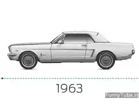 Car Models By Years
